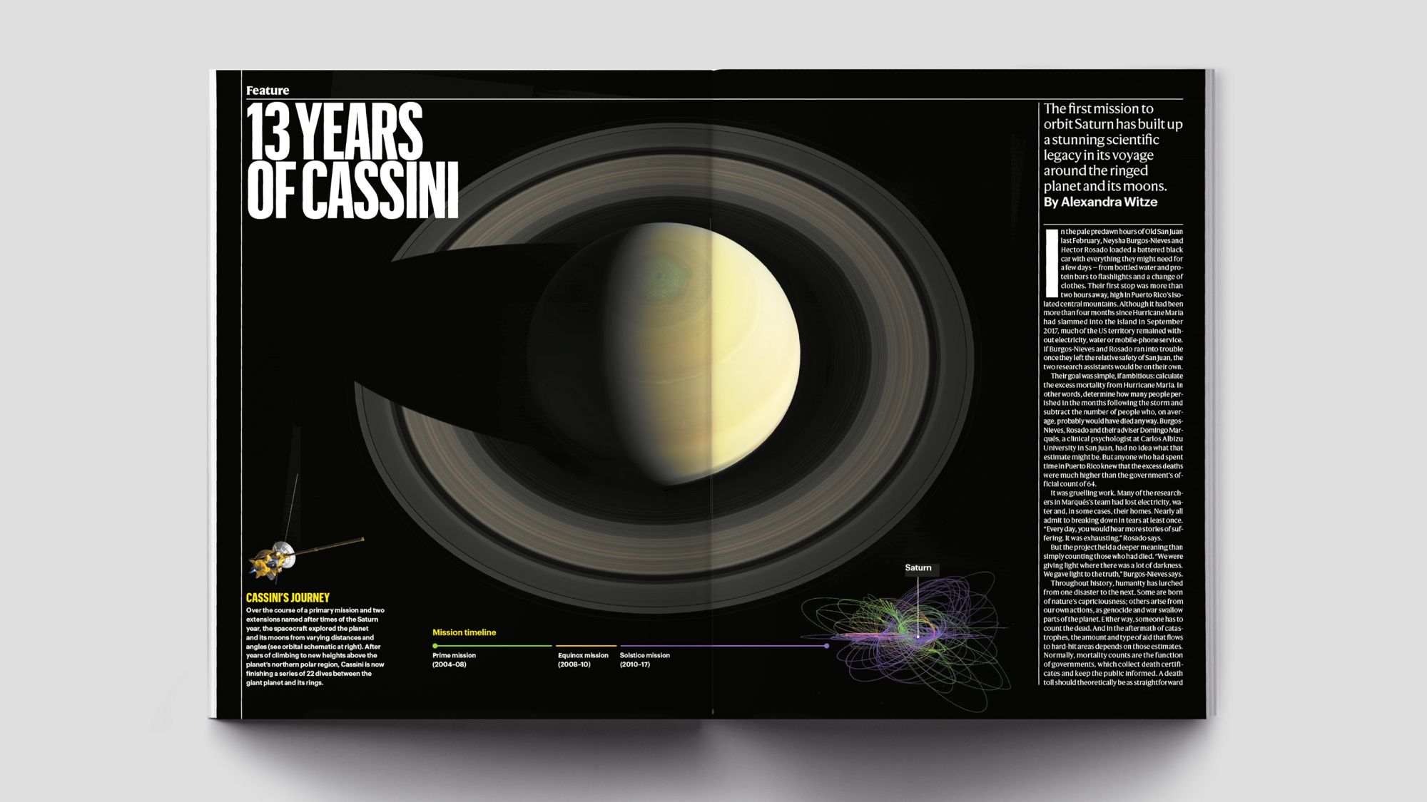 Print Cassini Spread mockup