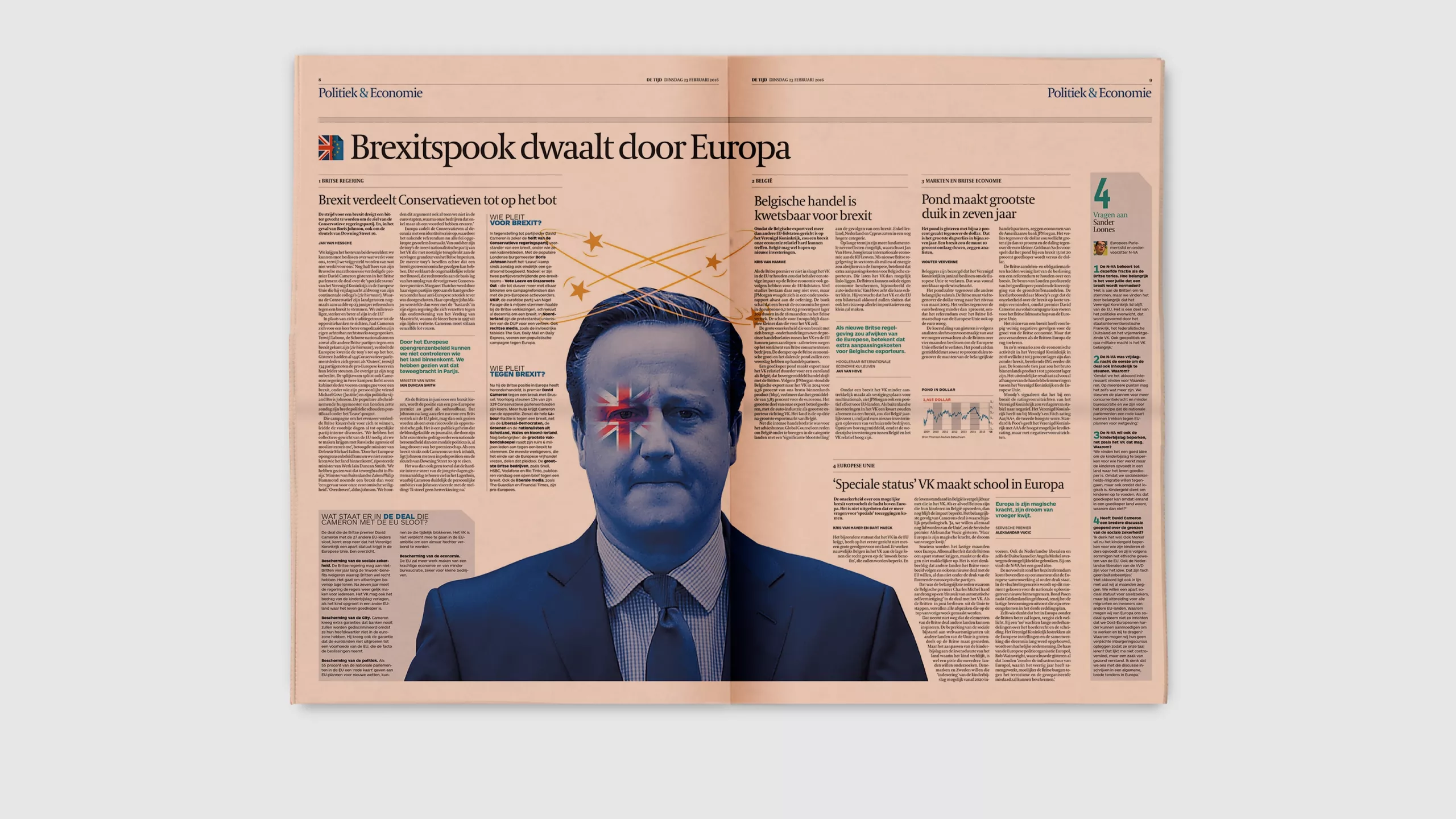 De Tijd Brexit Spread V01