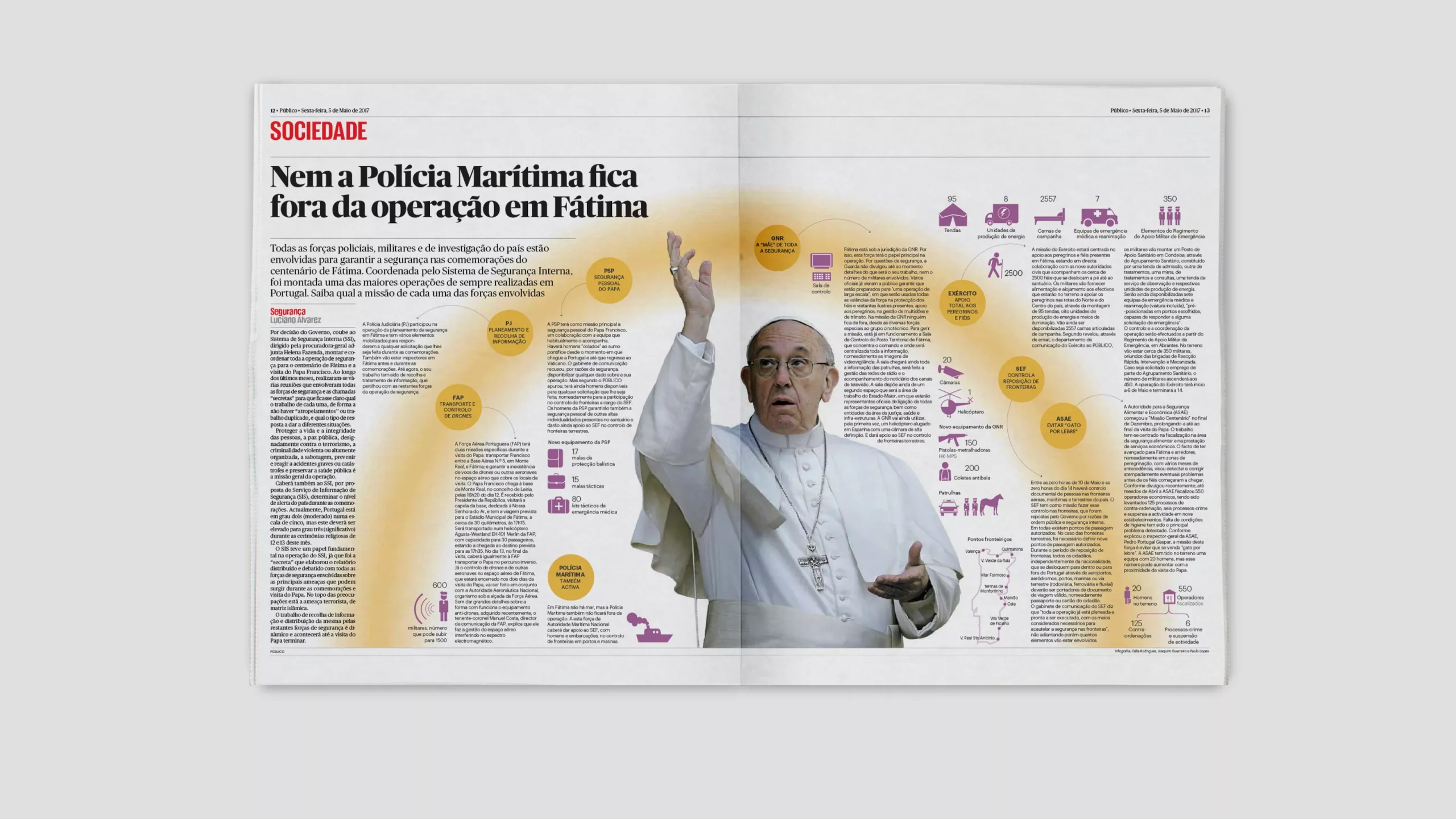 Publico Dupla Spread V01