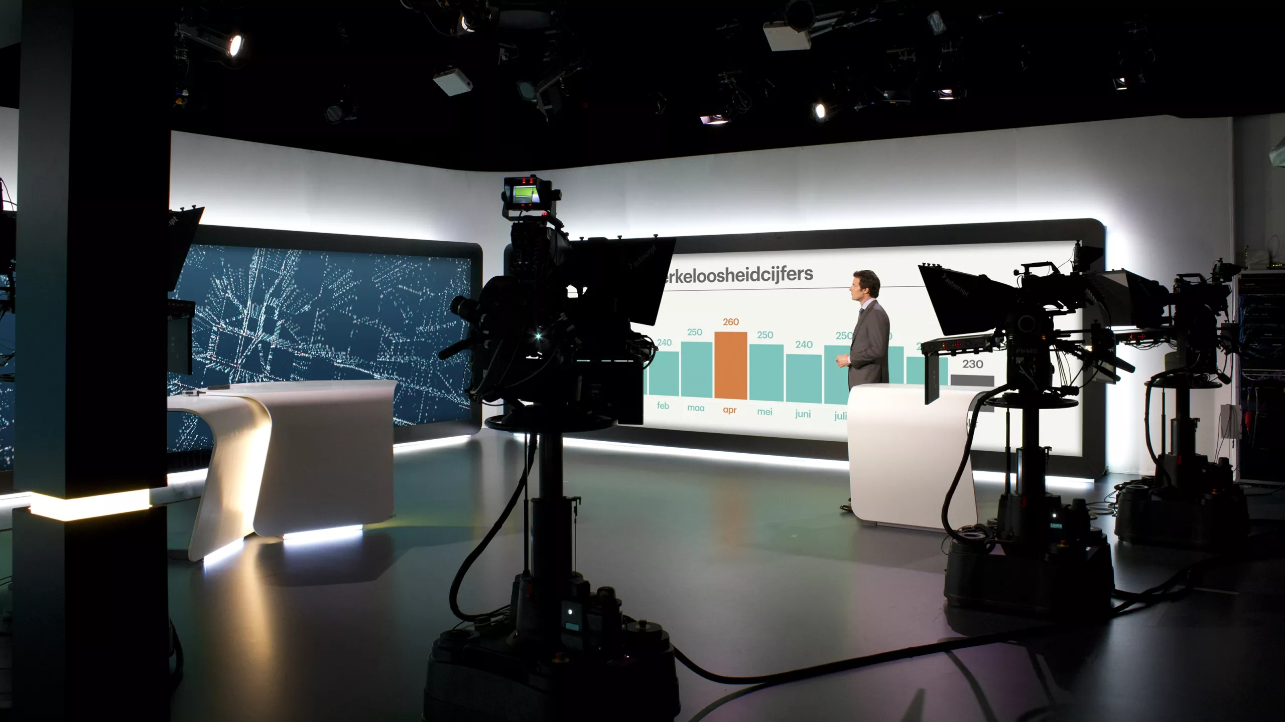 Rtlz studio backstage02