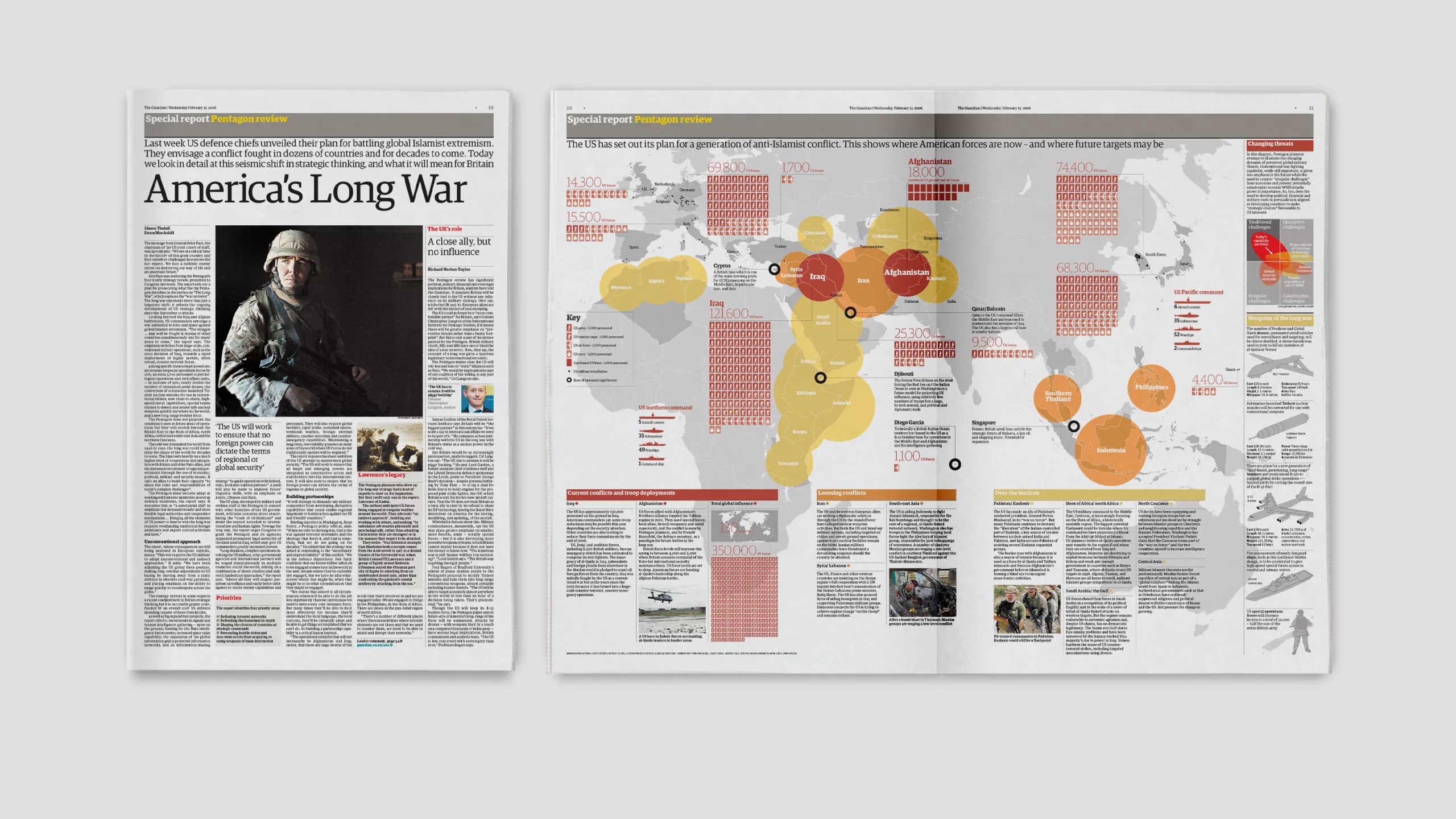 Guardian Cover and Spread V01